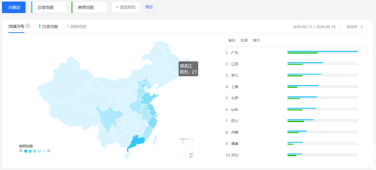 【北京网站优化】地图APP产品分析报告