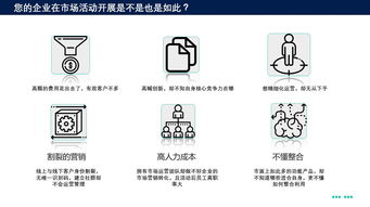微会动袁帅 o2o2o双线闭环服务模式推动会展活动产业升级发展