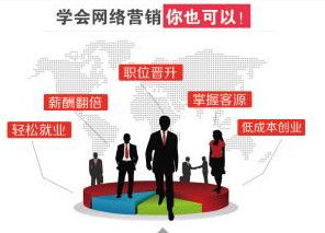 北大青鸟合工大校区 北大青鸟老师告诉你什么才是网络营销 合肥 安徽门户网站