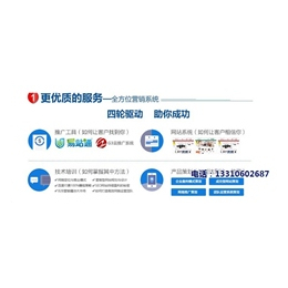 北京网站优化、网站优化多少钱、德州*速互联(*商家)