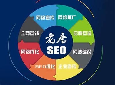 北京广电优化价格对比下载_北京广电优化价格对比研究(2024年12月测评)